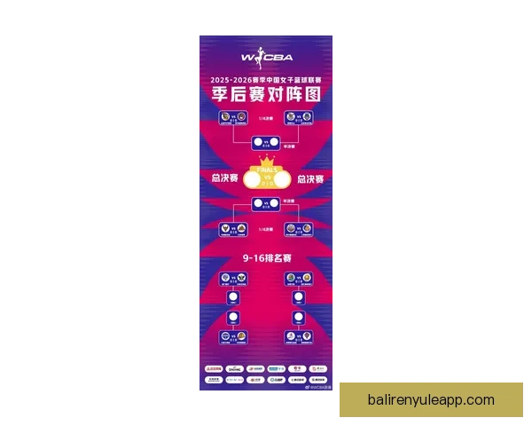 篮网新赛季展望：全新阵容冲击季后赛目标与球员发展路径