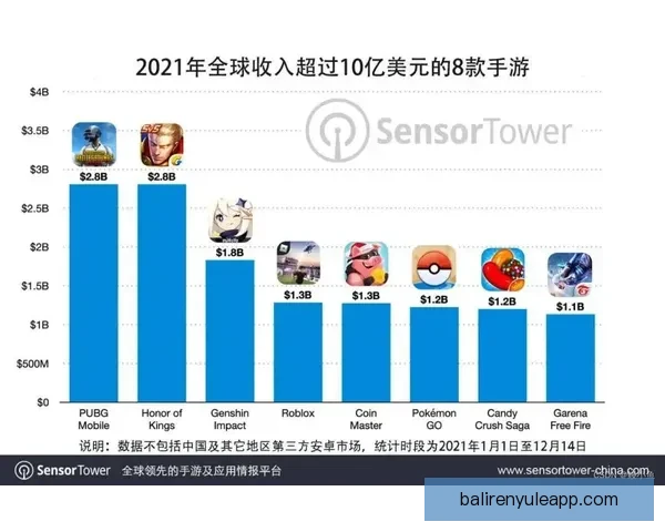 阿森纳俱乐部辉煌历程与未来发展战略全解析